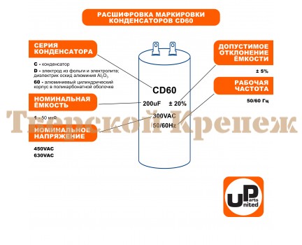 Конденсатор CD60 250 μF 250V, Клеммы Конденсатор CD60 250 μF 250V, Клеммы