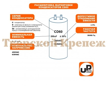 Конденсатор компрессора CBB60 200 μF 250V, гибкие выводы Конденсатор компрессора CBB60 200 μF 250V, гибкие выводы