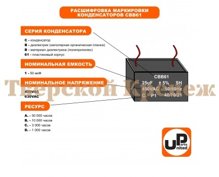 Конденсатор CBB60 7.0 μF 400V, Клеммы Конденсатор CBB60 7.0 μF 400V, Клеммы