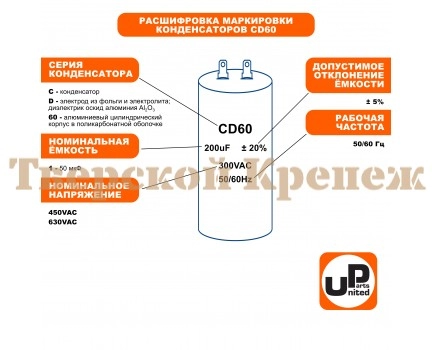 Конденсатор CD60 150 μF 250V, Клеммы Конденсатор CD60 150 μF 250V, Клеммы