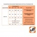 Подшипник 625-2RS