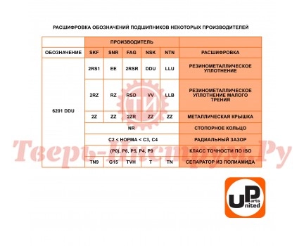 Подшипник шариковый 6309 Подшипник шариковый 6309